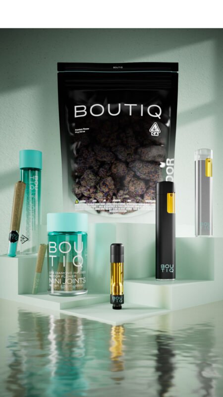 How do Boutiq Carts Work